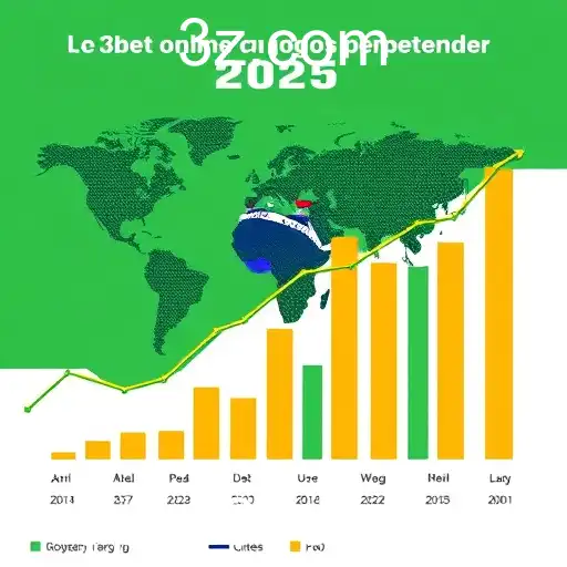 Crescimento do Setor de Jogos Online em 2025